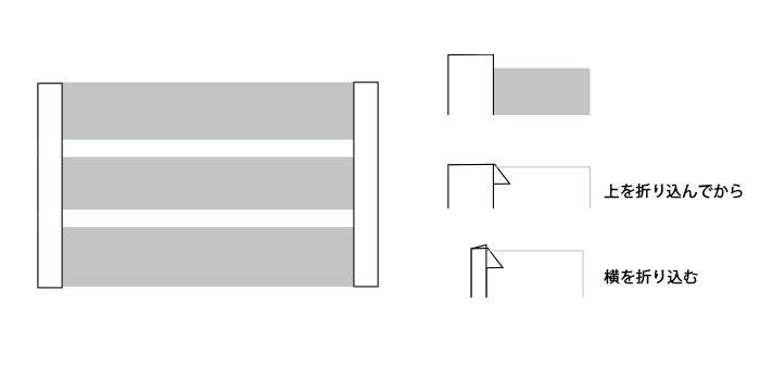 鬼滅の刃隠帽子作り方4