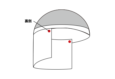 鬼滅の刃隠帽子作り方6